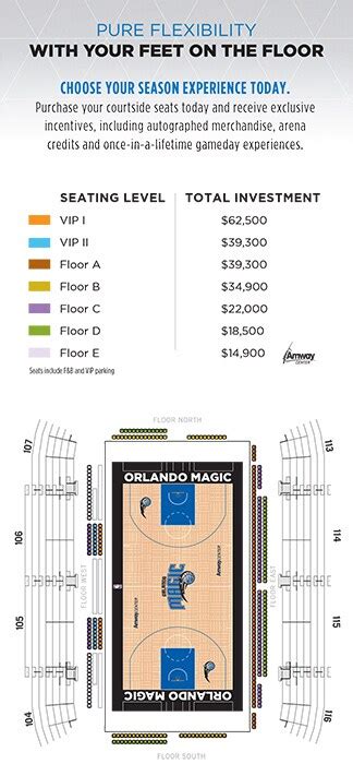 Orlando magic courtside seats